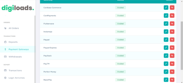 Digiloads – Multivendor Digital Downloads Marketplace - Image 2